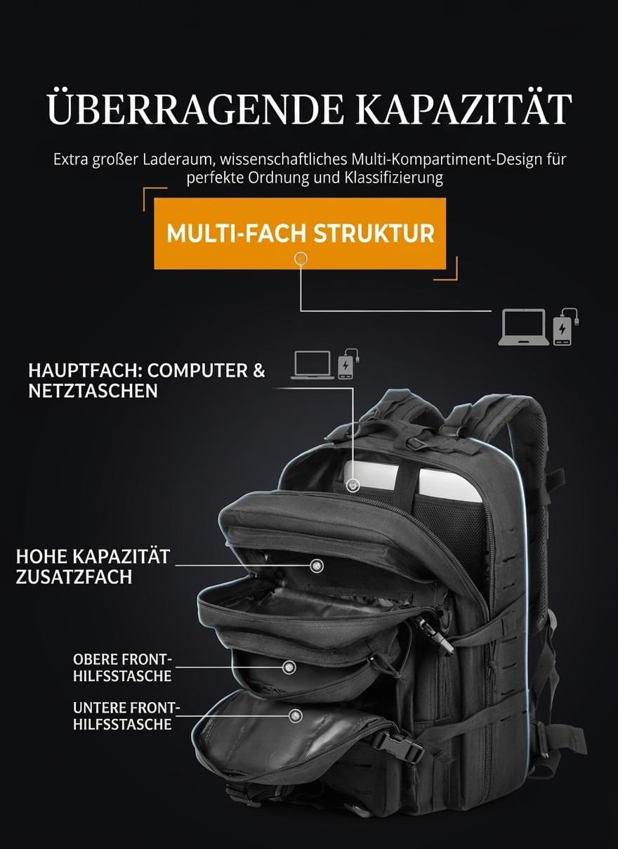 Luxuriöser Outdoor Rucksack, wasserdicht und stilvoll für anspruchsvolle Abenteurer im eleganten Design