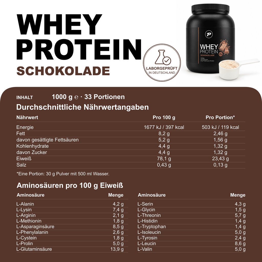 Whey Protein 1 KG