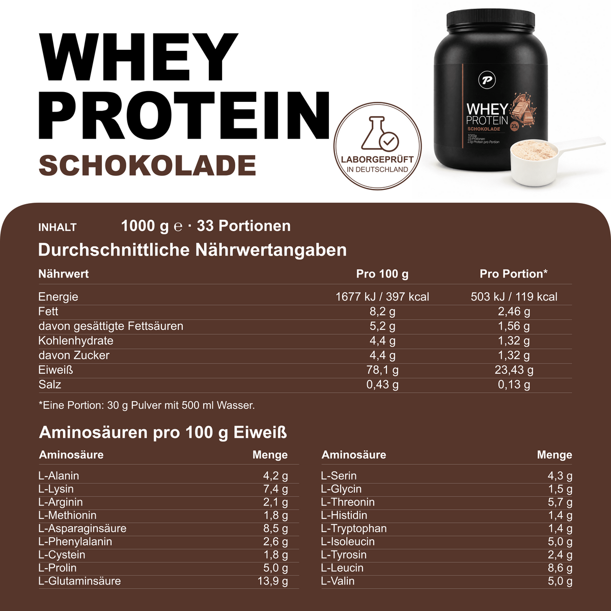 Whey Protein 1 KG