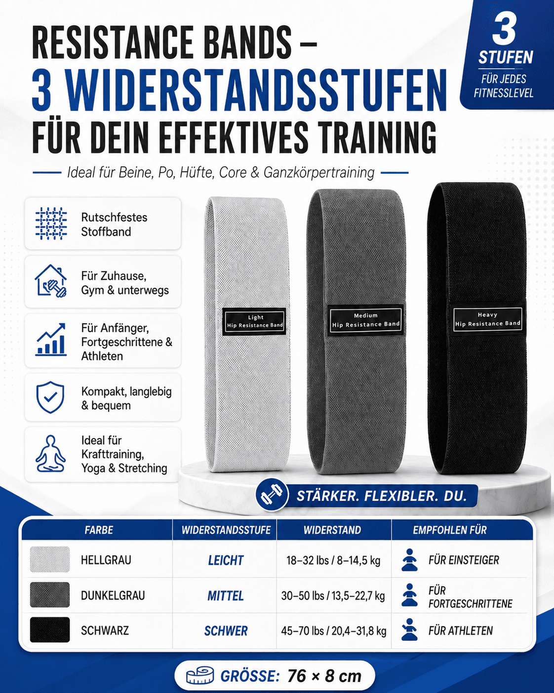 Widerstandsband für Krafttraining & Stretching